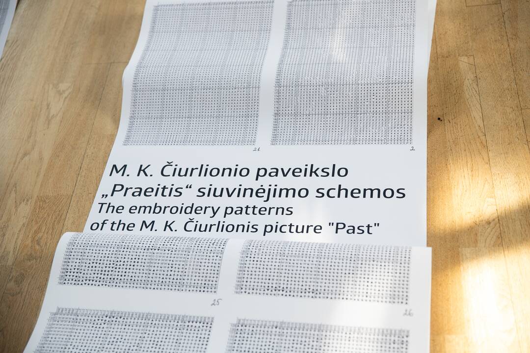  145-osios M. K. Čiurlionio metinės