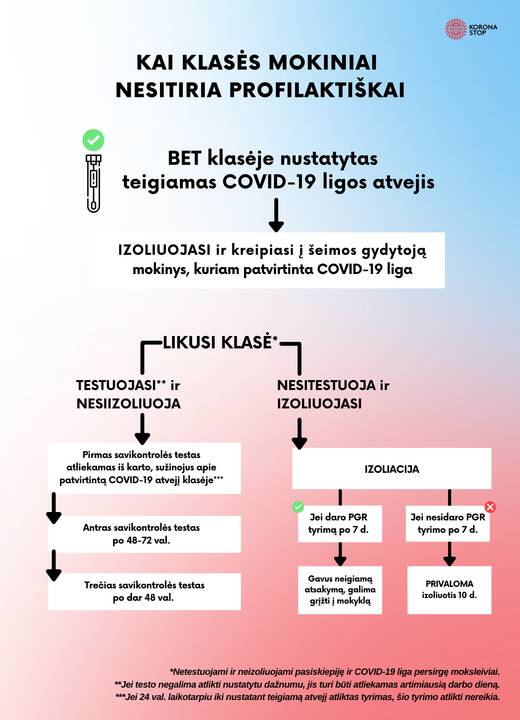 Asociatyvi nuotr.