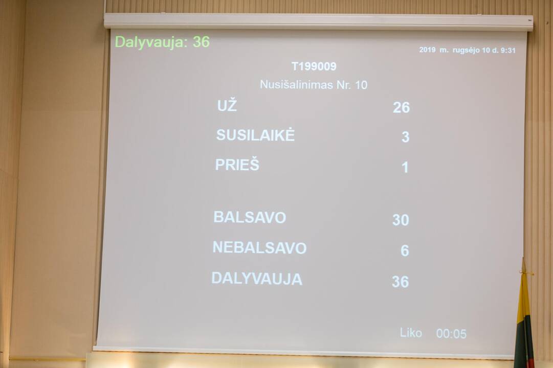 Kauno miesto tarybos posėdis (2019 m. rugsėjis)