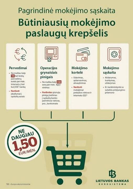 LB vadovas Vitas Vasiliauskas