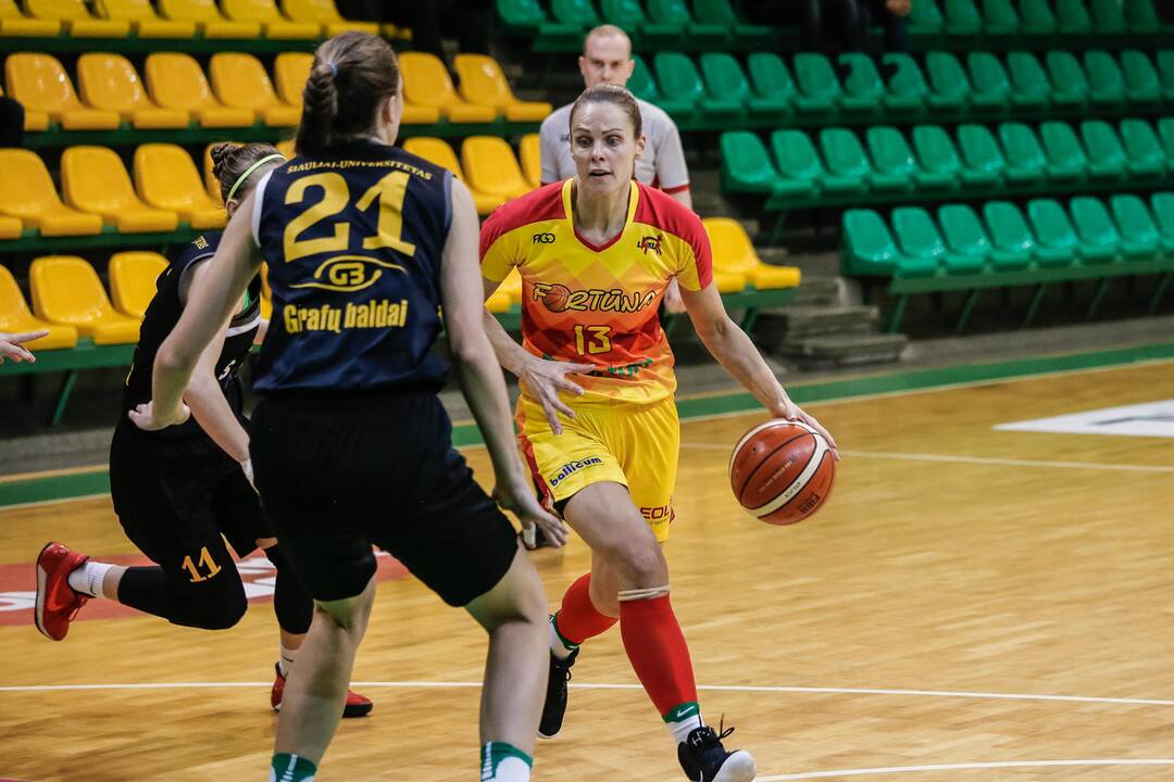 "Fortūna" - Šiaulių Universitetas 78:64