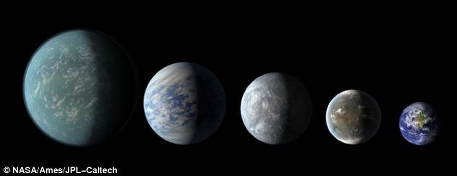 Žemė II ir III: astronomai skelbia atradę į mūsiškę panašias planetas