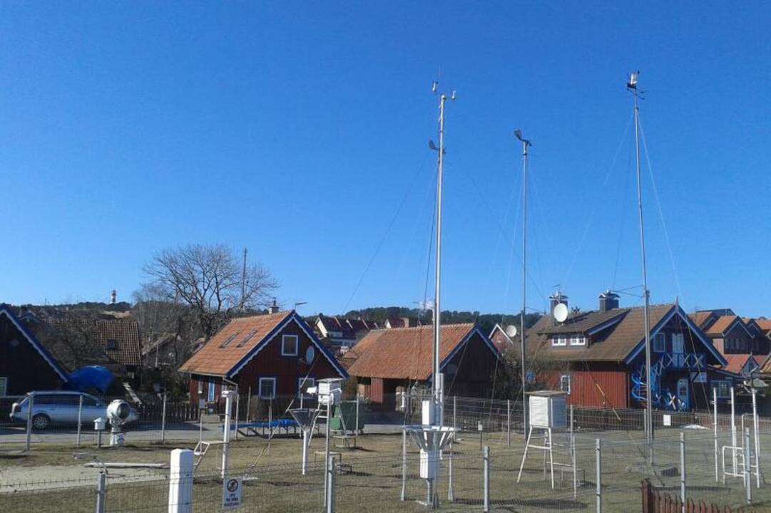 Meteorologiniams stebėjimams Nidoje – 115 metų (šventės programa)