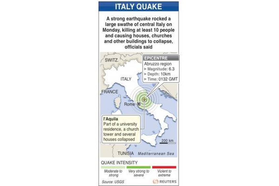 Žemės drebėjimas Italijoje nusinešė beveik 100 gyvybių (papildyta)