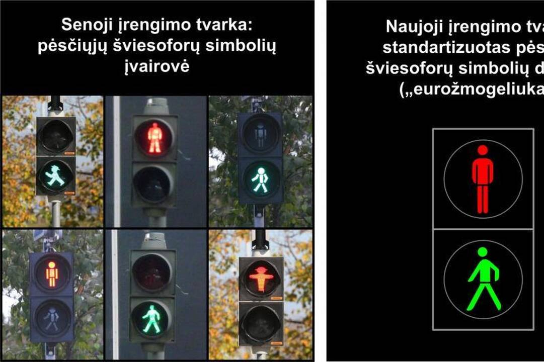 Naujos šviesoforų įrengimo taisyklės – saugesniam eismui