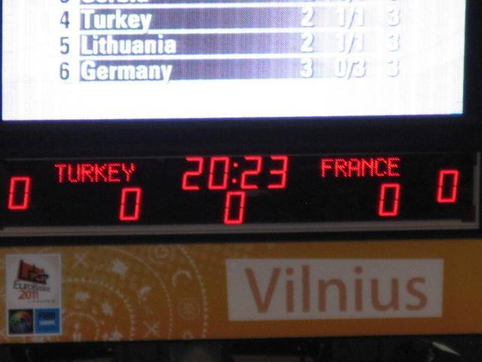 Ką aš mačiau per „Eurobasket 2011“? Rūta Latvėnaitė