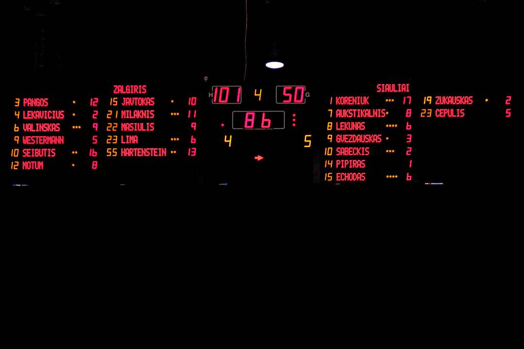LKL: „Žalgiris“ – „Šiauliai“ 101:50