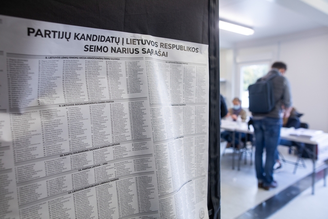 Įsigaliojo pataisos dėl asmens duomenų: dalis žinių apie kandidatus nebebus prieinamos