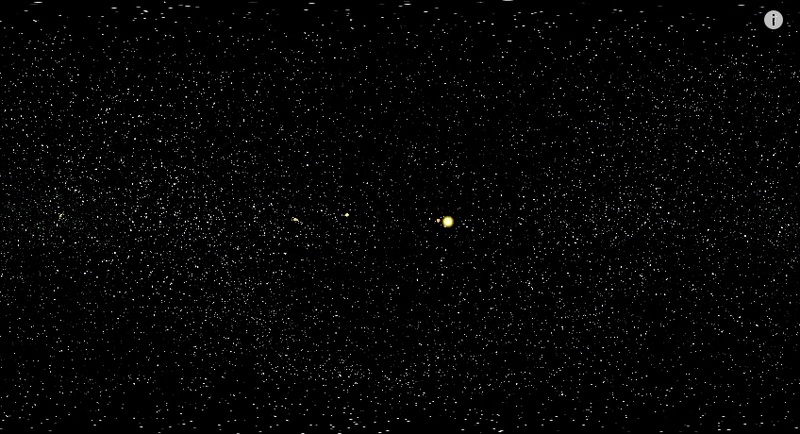 Nematomoji Saulės sistemos dalis: jei įsižiebtų visi asteroidai