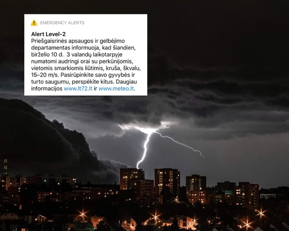 Perspėjimas: šįvakar – audringi orai su perkūnijomis, liūtimis, kruša ir škvalu