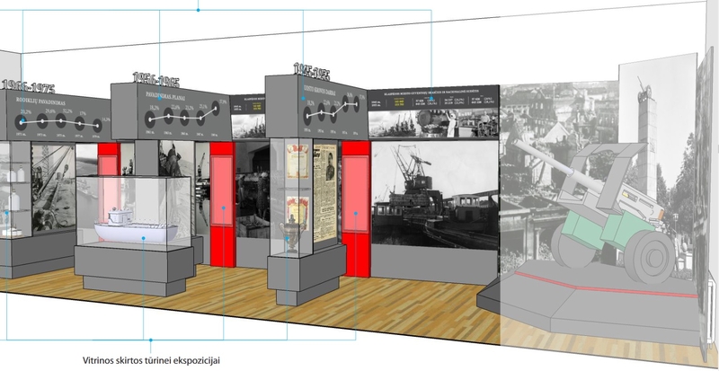 Sovietmetis: naujuose muziejaus stenduose atsispindės ir Klaipėdos uosto istorija, ir sovietinė simbolika, ir žmonių buitis.