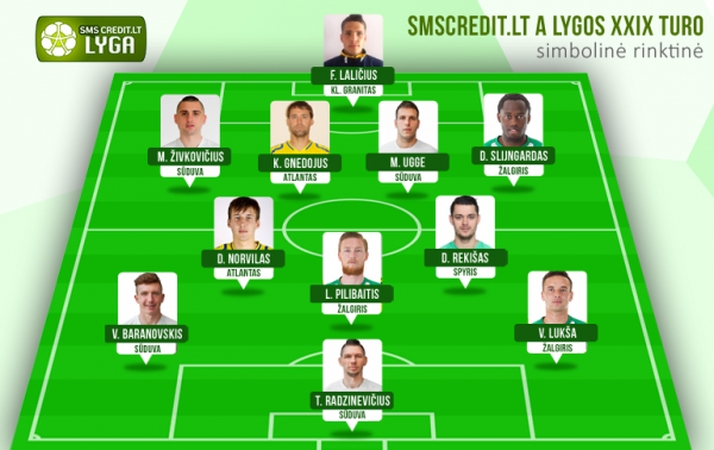 A lygos turo rinktinėje – laimėjusių komandų žaidėjai ir pralaimėjęs vartininkas