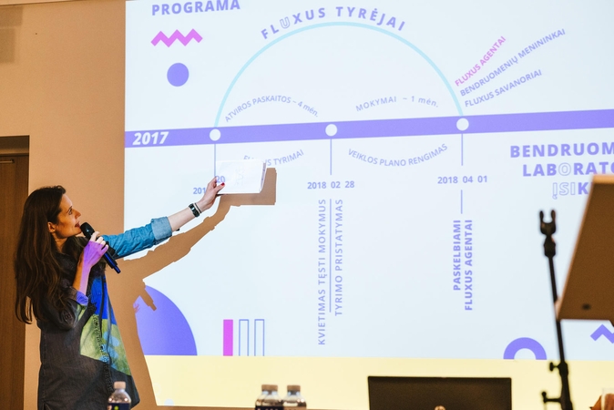 Kauno kultūrinį veidą keis Fluxus laboratorijos