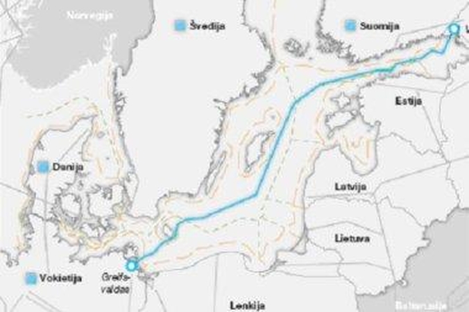 Supažindins su “Nord Stream” poveikiu aplinkai