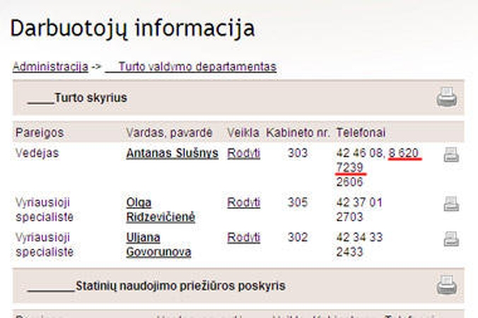 Spėk - koks valdininko telefonas?