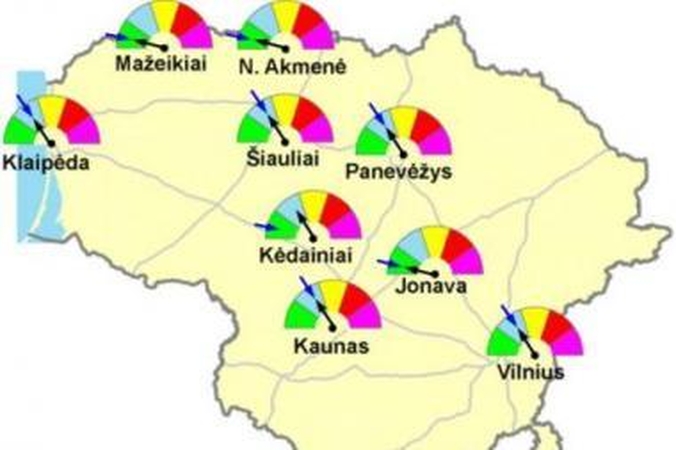 Klaipėdos oras švarus