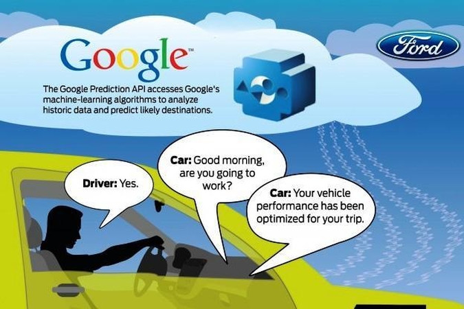 „Ford“ kartu su „Google“ kurs išmaniąsias mašinas