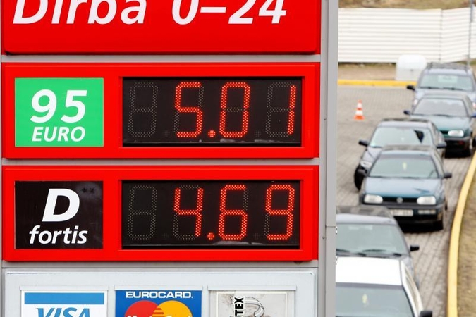 14 lietuviškų centų – tiek kainuoja pigiausias benzinas