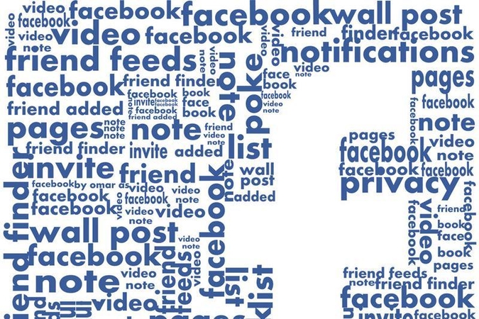 Ką „Facebook“ žino apie savo vartotojus?