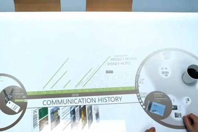 Ateitis pagal „Microsoft“: skaitmeninio pasaulio vizija 2019 m.