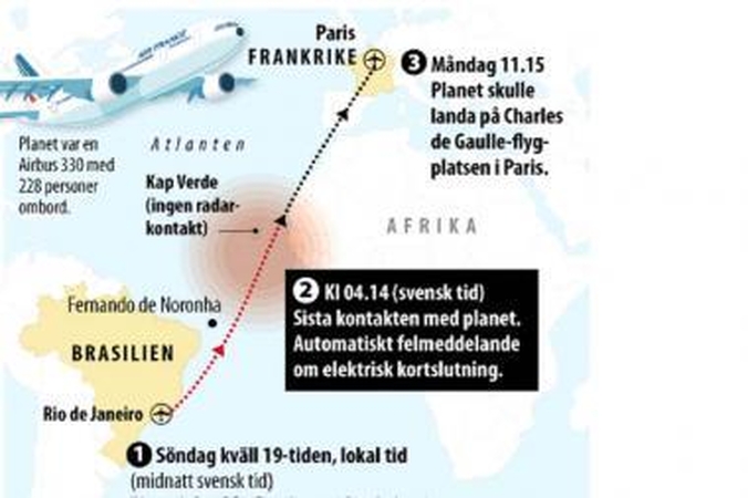 Arkties tyrinėtojas siūlo pagalbą ieškant dingusio „Air France“ lėktuvo