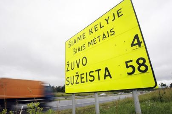 Mūšis laimėtas, karas - ne