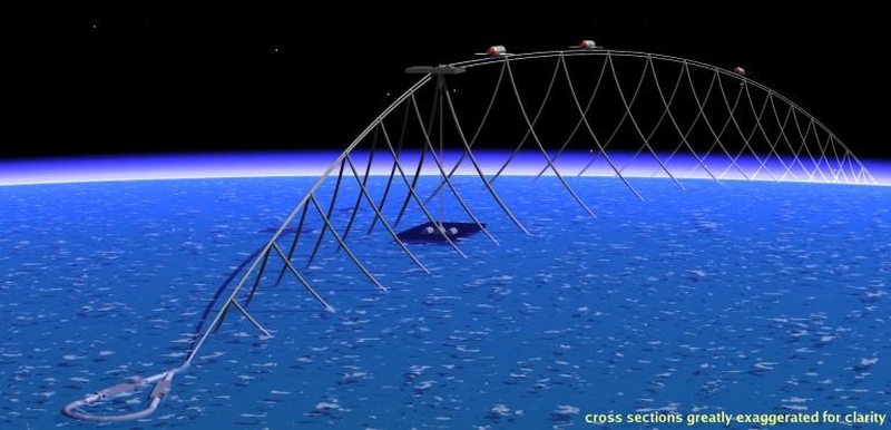 Iš Los Andželo į San Franciską - 1200 km/val. greičiu